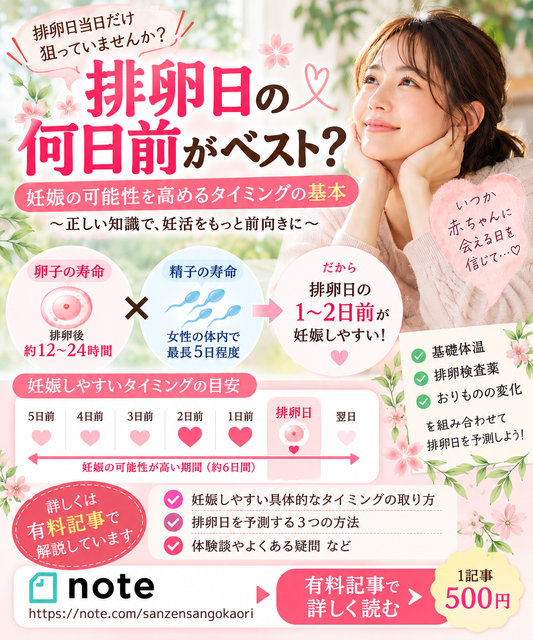 排卵日の何日前がベスト？
